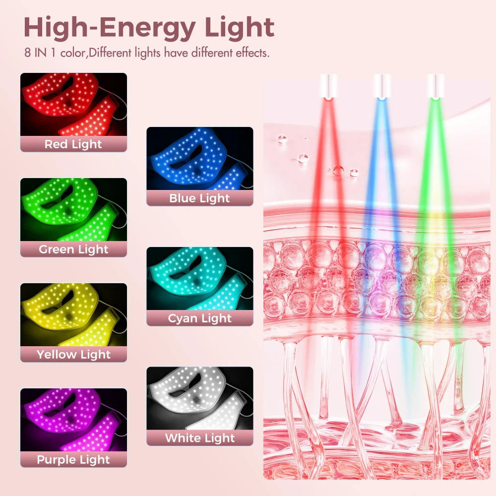 Silicone LED Light Therapy Mask