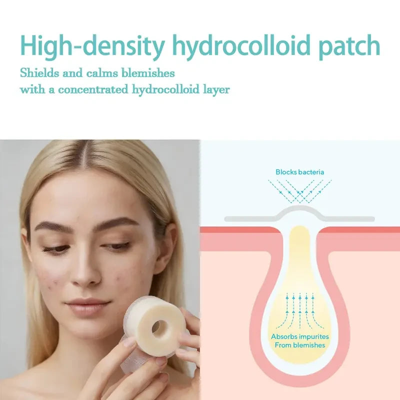 Custom Cut Hydrocolloid Patch Roll